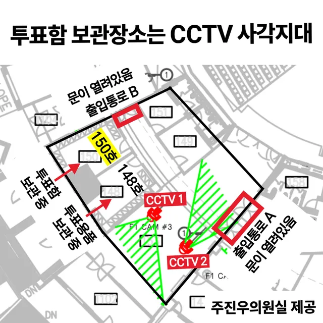 [최초 공개, 올림픽공원 투표함 보관 장소는 CCTV 사각지대]

송파 선관위 관계자는 올림픽공원 핸드볼경기장에 있는 ‘투표함 보관 장소’는 C