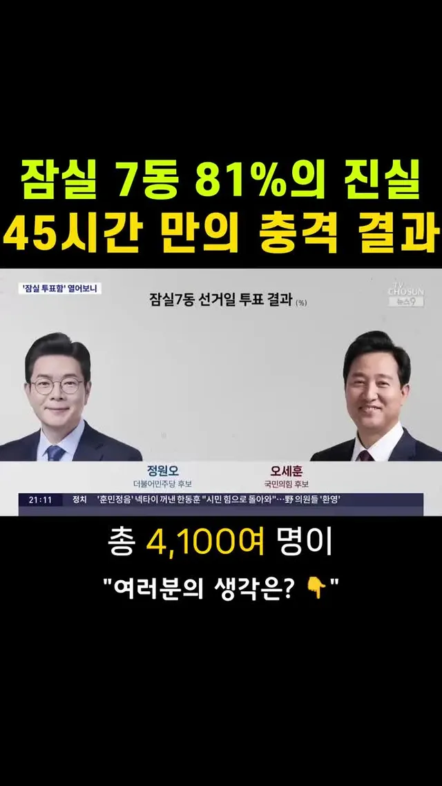 잠실 7동에서 무슨 일이? 45시간 만에 밝혀진 충격적인 개표 결과, 끝까지 미뤄진 이유는 무엇일까요? #잠실7동 #선거결과 #오세훈 #개표현장