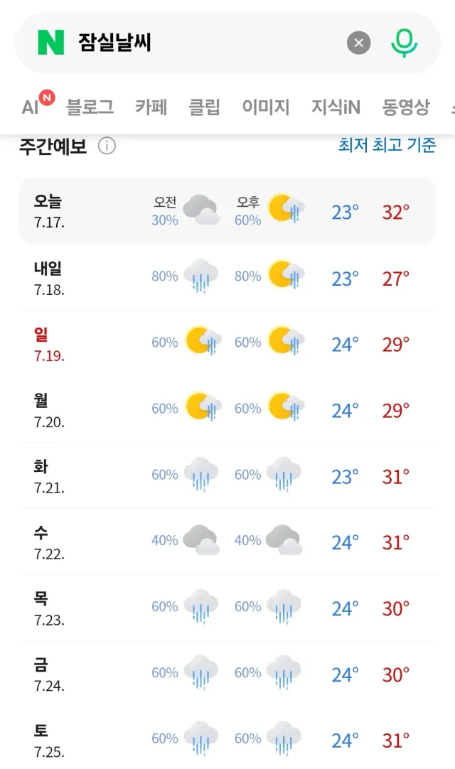 잠만 이러다 다음주 잠실도 위험해보이네 아오