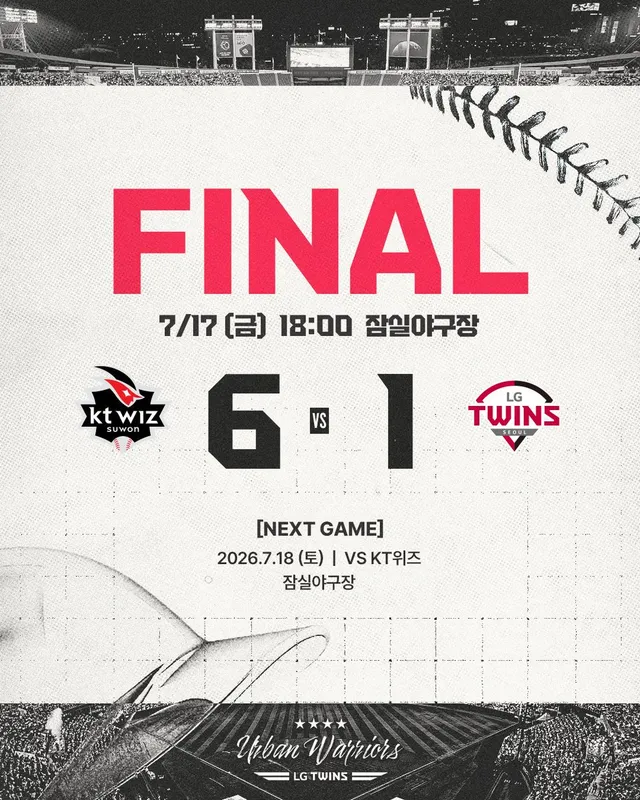 7월 17일(금) 오후 6시 vs KT, 잠실야구장

📍최종 스코어 [KT 6 - 1 LG]

📢다음 경기
7월 18일(토) vs KT, 잠