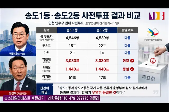 @milakeul1850316 @XFamily369 ——————————————
⭕ 설명.해명은 그만... 설명.해명 하지 마라...
⭕ 확인하는