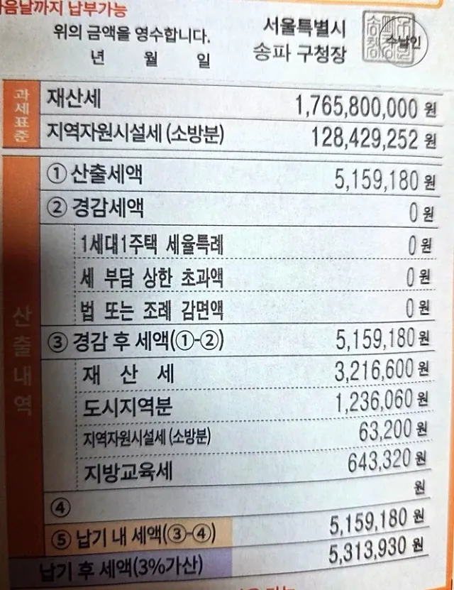 잠실 르엘 48평 재산세
