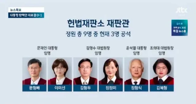 잊지말자. 지금 이 지경까지 오게 된 이유.