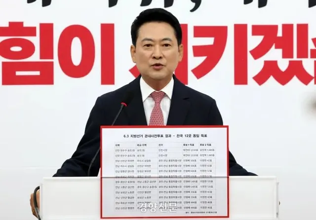 팩트.

법적으로 재선거가 불가능하다는건 정치인이나 법조인이라면 6월 3일 부터 모두 알고 있었다.

그래서 재선거는 정치 영역으로 풀어야 하는