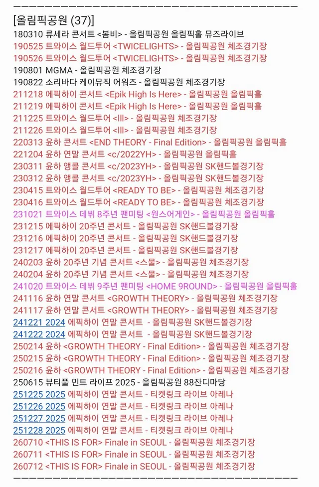 올림픽공원만 37번째에 체조경기장만 18번째 가네 ㅋㅋㅋㅋㅋㅋㅋ https://t.co/LzS1K2Aw25